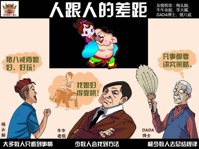 从选文内容来看你觉得猪八是什么样的人