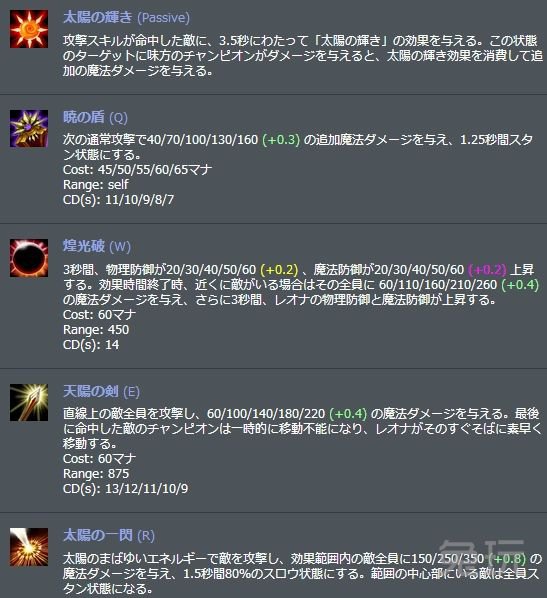 文言文翻译:大丈夫不遇于时者之所为也,我则行