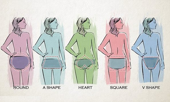 专家告诉你 女性臀型分 5 种 这个有讲究 - 3023.com