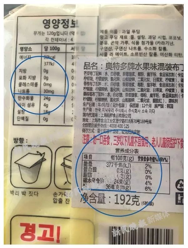 贝贝转载:撕开"进口食品"背后的中文标签