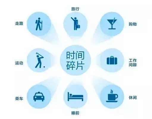 河上万齐_怎么才能月收入上万(2)