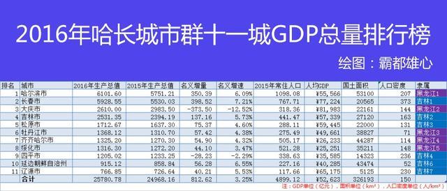 吉林省辽源地区地图_2018吉林省gdp 辽源(3)