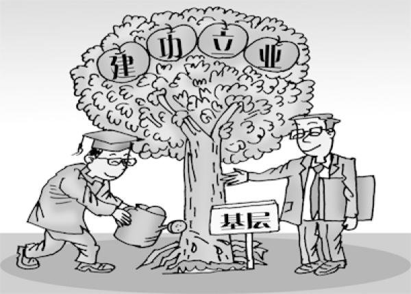 未就业毕业生去基层有补贴 毕业5年内本科1年