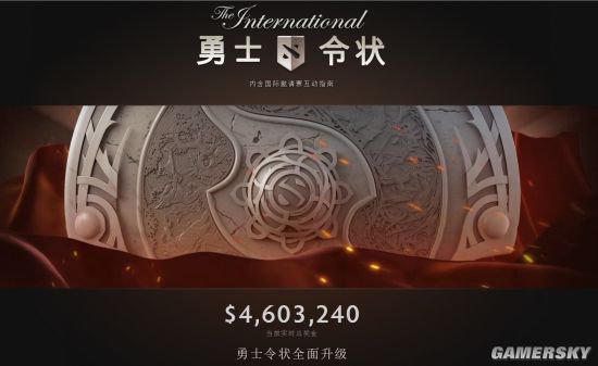 《Dota2》Ti6奖池首日暴增1700万 远超Ti5 - 3