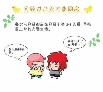一张图告诉你大姨妈走后多久才能同房?