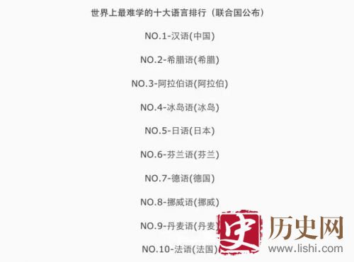 中国的汉语真的是全世界最难学的语言吗 - 302