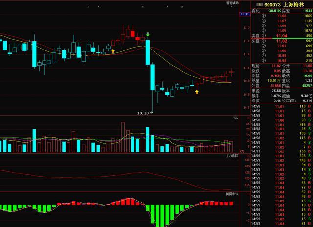 基建照片系统_基建收入(2)