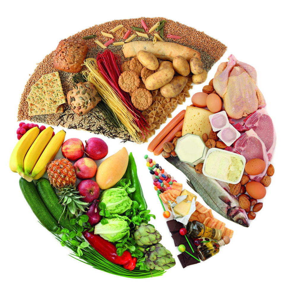 营养膳食图片_纵览新闻