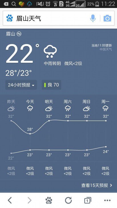 成都天气预报7天