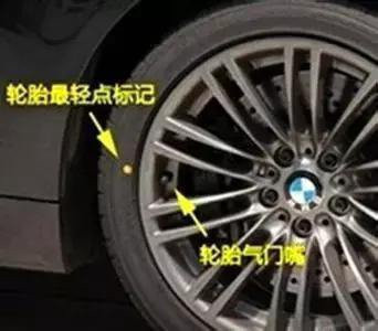 老司机都不知道的轮胎冷知识
